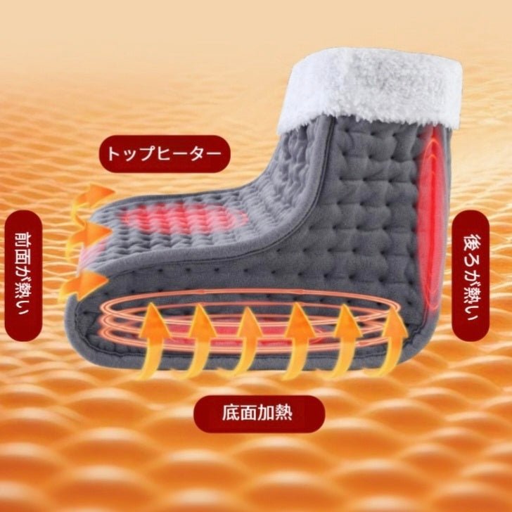 フットウォーマー 電気足温器 足入れヒーター 速暖 10段階温度調節 洗えるカバー 省エネ 静音 冷え性対策 両足用 自宅・オフィス・在宅勤務向け 冬のあったかグッズ 暖房器具 - Yolerhome