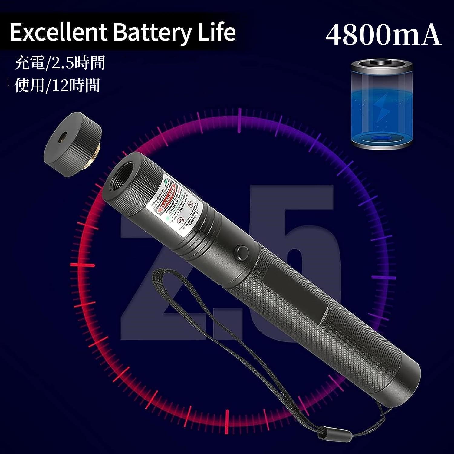 【 強力 100mW 】レーザーポインター USB充電式 赤レーザー 長距離 カラス避け ズーム調節 強力 12時間連続照射 指示棒 会議 天体観測 夜釣り 登山 - Yolerhome