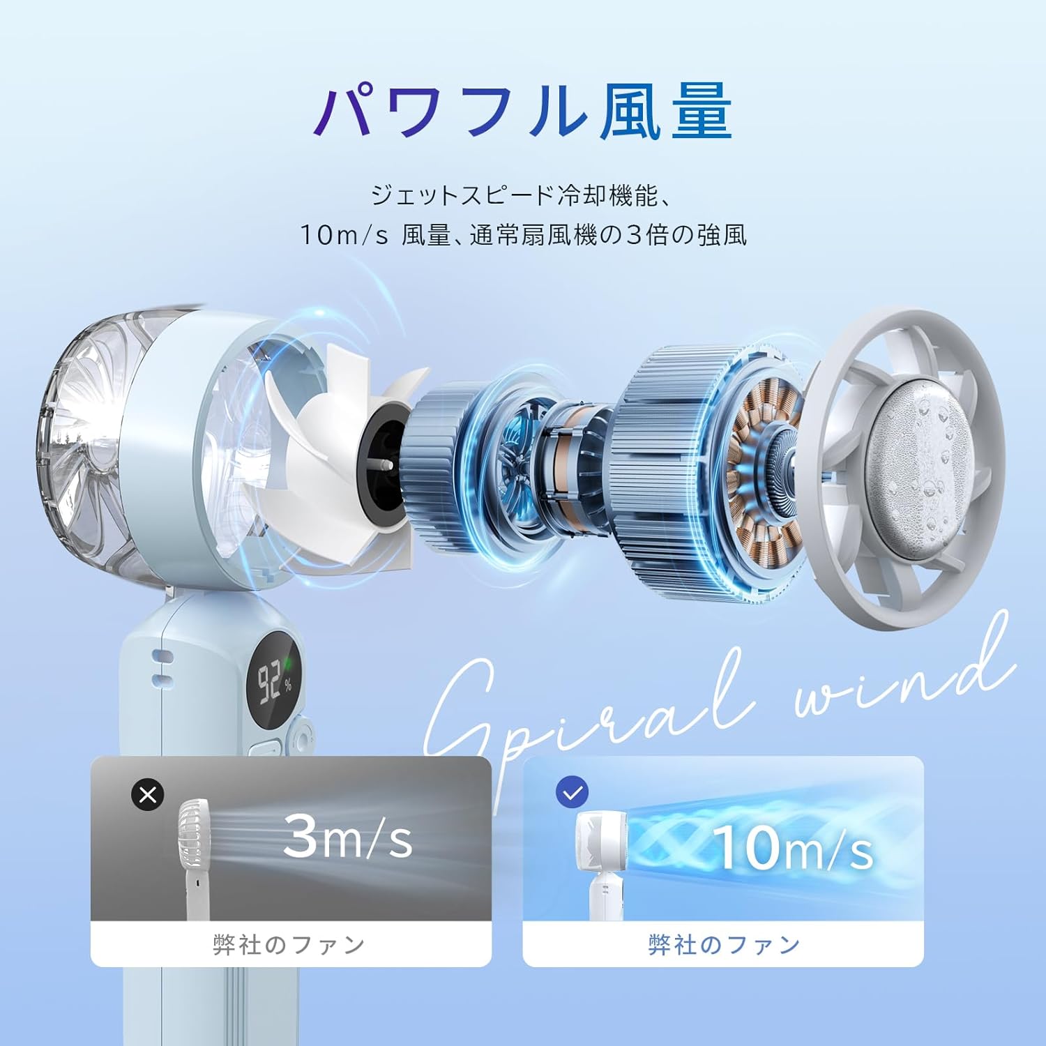 ハンディファン 冷却プレート搭載｜1秒瞬間冷感｜100段階風量調整｜首掛け/腰掛け/卓上/手持ち対応 軽量扇風機 - Yolerhome