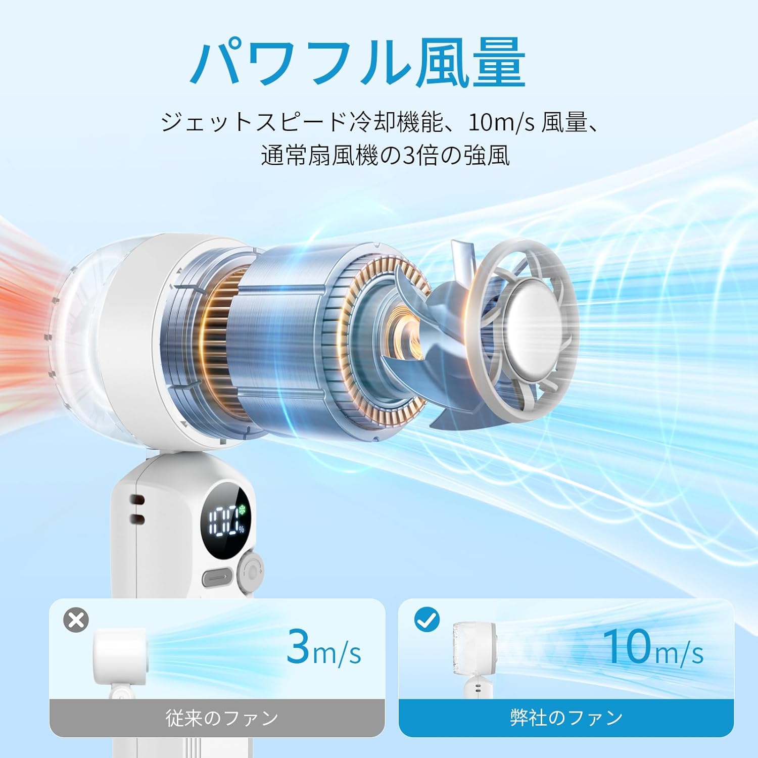 ハンディファン 冷却プレート搭載｜1秒瞬間冷感｜100段階風量調整｜首掛け/腰掛け/卓上/手持ち対応 軽量扇風機 - Yolerhome