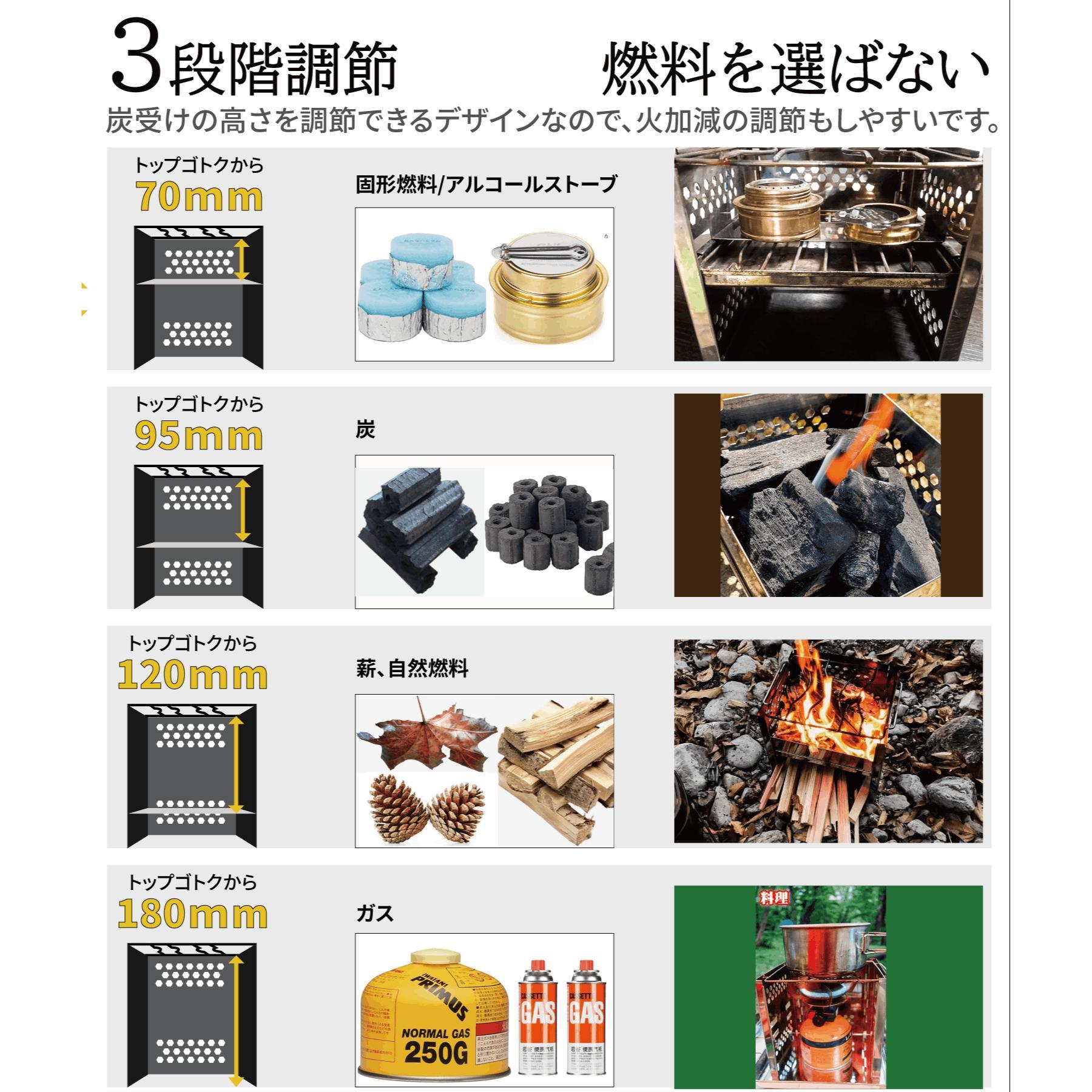 フォールディングコンロ 1～2人用 GS001 - Yolerhome