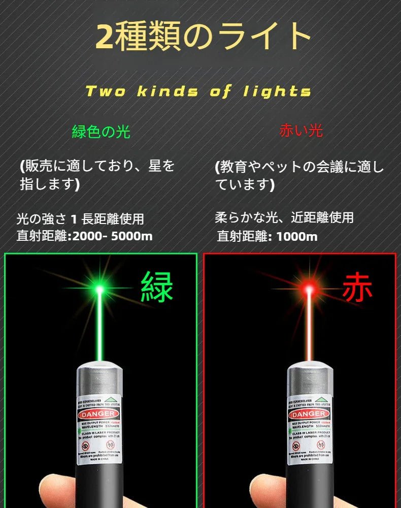 レーザーポインター1mw緑色 ペン型指し棒 グリーンレーザー出力1mw 距離約500m - 1000m 市場最安レーザー低出力 - Yolerhome