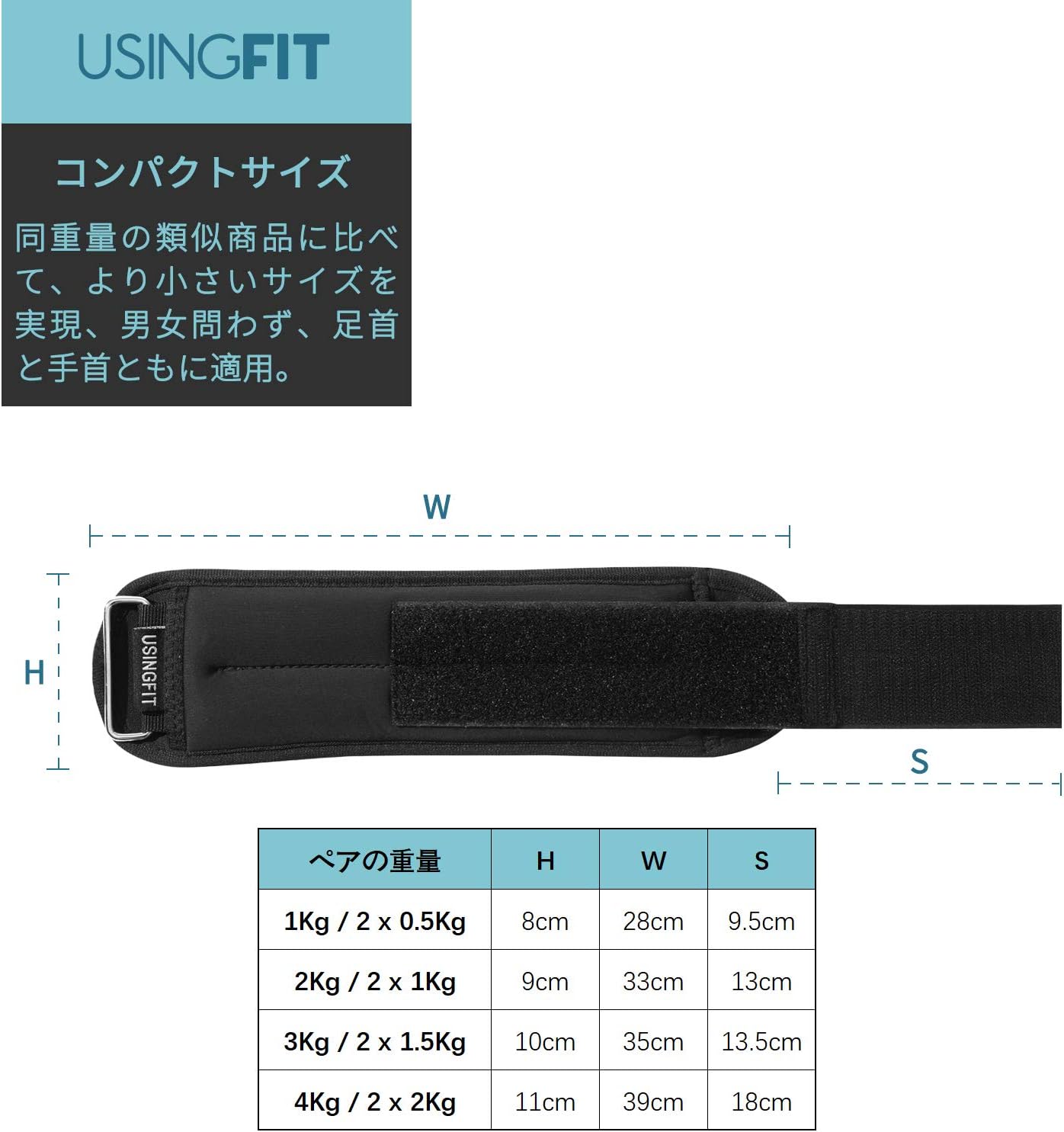 アンクルウェイト 足首 手首 重り おもり 筋トレ ウェイト リスト 2 * 0.5Kg / 2 * 1Kg / 2 * 1.5Kg / 2 * 2Kg 2個 四仕様 砂袋 トレーニング リストウエイト パワーリスト アンクル 男性 女性 子供 ハンドウエイト パワーアンクル - Yolerhome