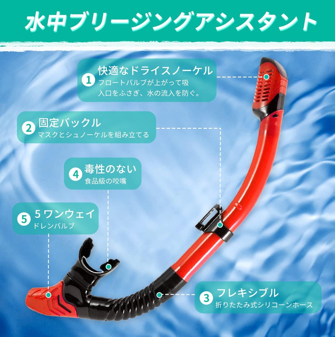 シュノーケリング シュノーケル マスク シュノーケリング セット ドライスノーケル シュノーケリングセット 2点セット 潜水メガネ 潜水眼鏡 呼吸用パイプ スノーケル 浸水防止 強化ガラス 耐衝撃 耐圧力 フィット感 着脱簡単 男女兼用 初心者向け 収納バッグ付 【曇り止めクロス付き】 - Yolerhome