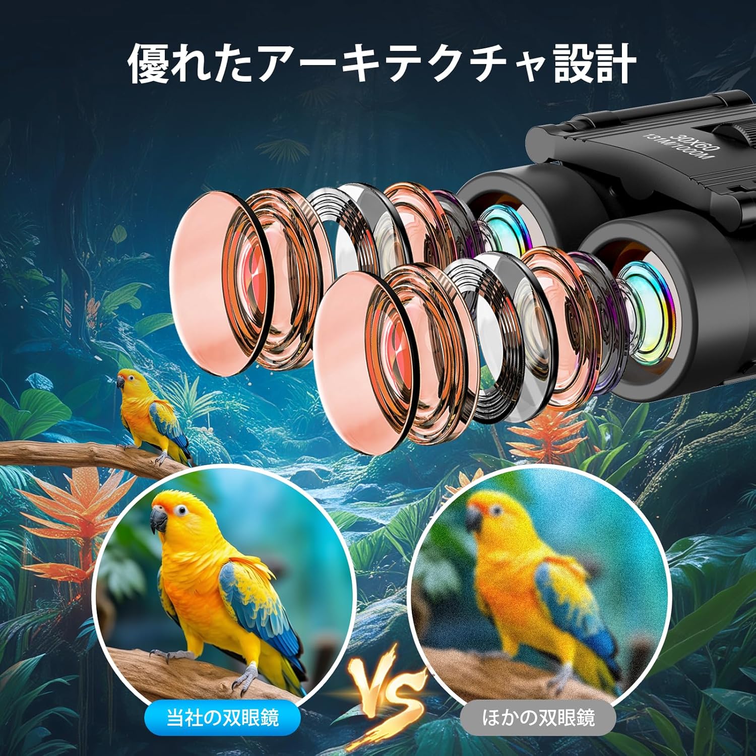 双眼鏡 ライブ用 望遠鏡 20倍ズーム機能 オペラグラス 防振 双眼鏡 超軽量 重さ140g コンパクト 防水防塵 メガネ対応 倍率調整可能 遠足/ハイキング用/スポーツ観戦/コンサート用/野鳥観察/卒業コンサート/日本語説明書付き - Yolerhome