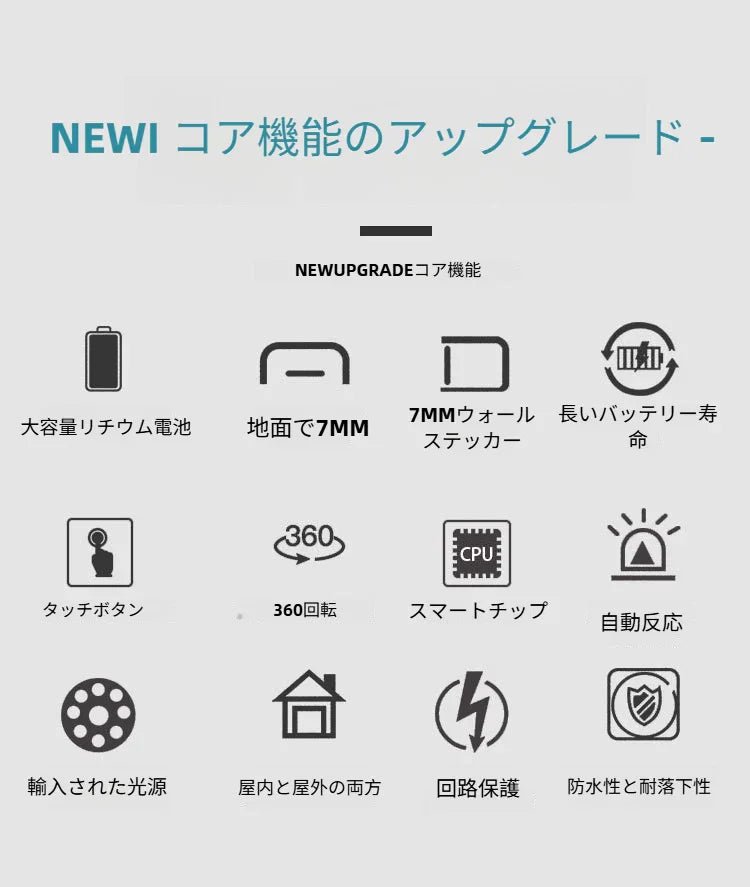 【2025最新改良】レーザー墨出し器 16ライン 4x360°グリーンレーザー 水平器 フルライン 電量LCDディスプレー搭載 回転レーザー線 高輝度 レーザーレベル 自動補正 受光器対応 リモコン付き 屋内屋外兼用 IP54防水防塵 大容量の充電式バッテリー2個 - Yolerhome