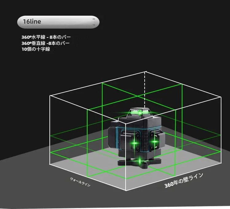 【2025最新改良】レーザー墨出し器 16ライン 4x360°グリーンレーザー 水平器 フルライン 電量LCDディスプレー搭載 回転レーザー線 高輝度 レーザーレベル 自動補正 受光器対応 リモコン付き 屋内屋外兼用 IP54防水防塵 大容量の充電式バッテリー2個 - Yolerhome