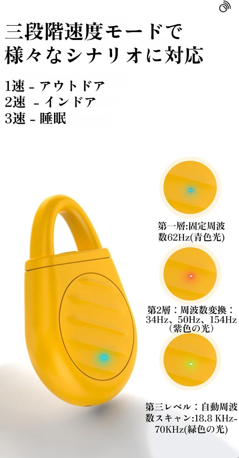 超音波動物撃退器 2025年新型 害獣・猫・鳥・犬・ネズミよけ対策 USB充電 警報音付 5段階調整 庭 畑 鳥害対策 屋外用 - Yolerhome