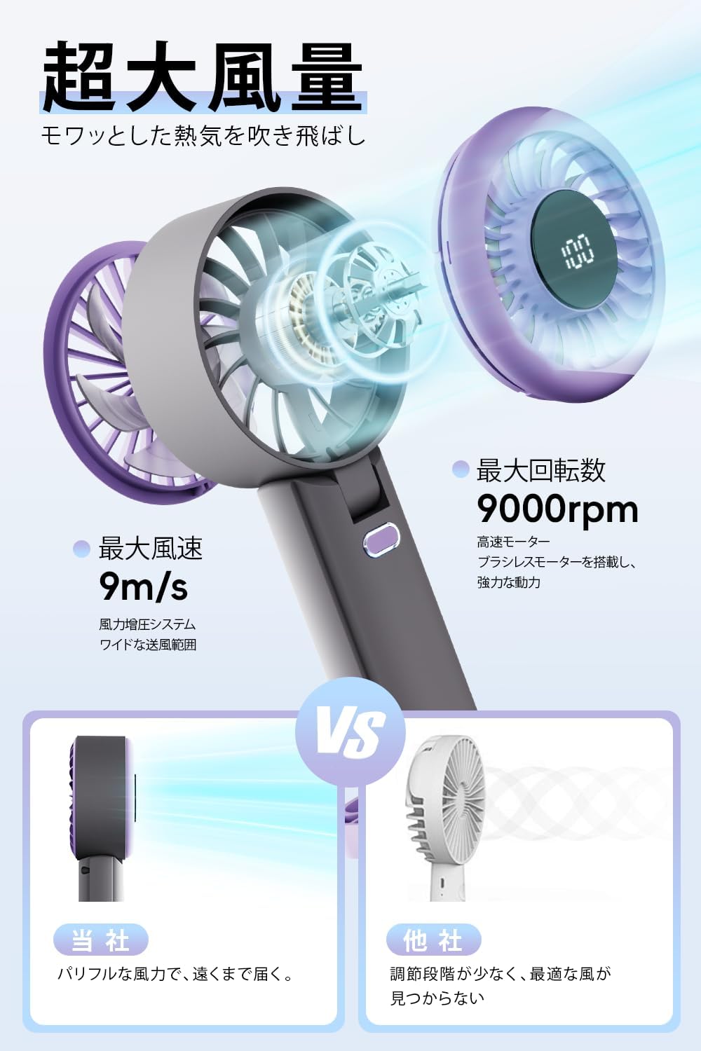 ハンディファン 携帯扇風機【2025革新型・1〜100段階の風量調整・超大風量】手持ち扇風機 軽量設計 USB充電式 バッテリー残量表示 大容量電池 長時間稼働 5段階風量調整 LEDディスプレイ ストラップ付きカラビナ付き 手持ち/首掛け/卓上 持ち運び便利 暑さ対策 熱中症対策 旅行/キャンプ/アウトドア/通学/通勤/贈り物/花火大会などに適用 （アイボリー） - Yolerhome