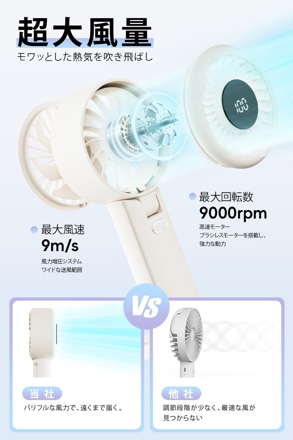 ハンディファン 携帯扇風機【2025革新型・1〜100段階の風量調整・超大風量】手持ち扇風機 軽量設計 USB充電式 バッテリー残量表示 大容量電池 長時間稼働 5段階風量調整 LEDディスプレイ ストラップ付きカラビナ付き 手持ち/首掛け/卓上 持ち運び便利 暑さ対策 熱中症対策 旅行/キャンプ/アウトドア/通学/通勤/贈り物/花火大会などに適用 （アイボリー） - Yolerhome