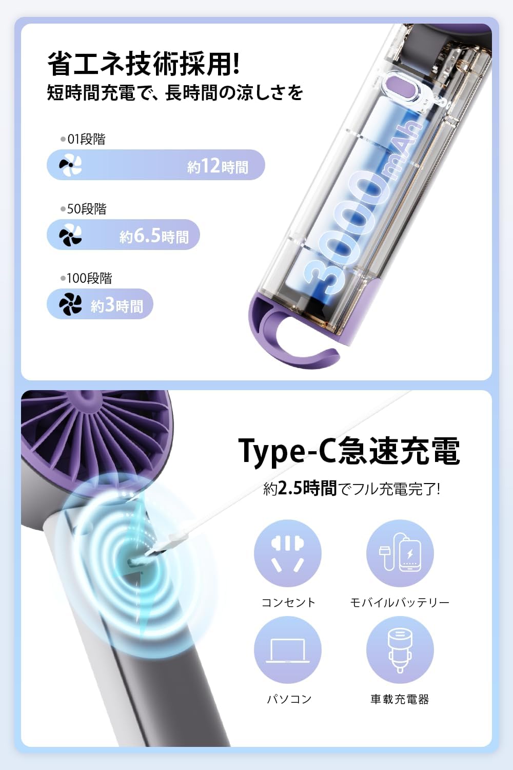 ハンディファン 携帯扇風機【2025革新型・1〜100段階の風量調整・超大風量】手持ち扇風機 軽量設計 USB充電式 バッテリー残量表示 大容量電池 長時間稼働 5段階風量調整 LEDディスプレイ ストラップ付きカラビナ付き 手持ち/首掛け/卓上 持ち運び便利 暑さ対策 熱中症対策 旅行/キャンプ/アウトドア/通学/通勤/贈り物/花火大会などに適用 （アイボリー） - Yolerhome