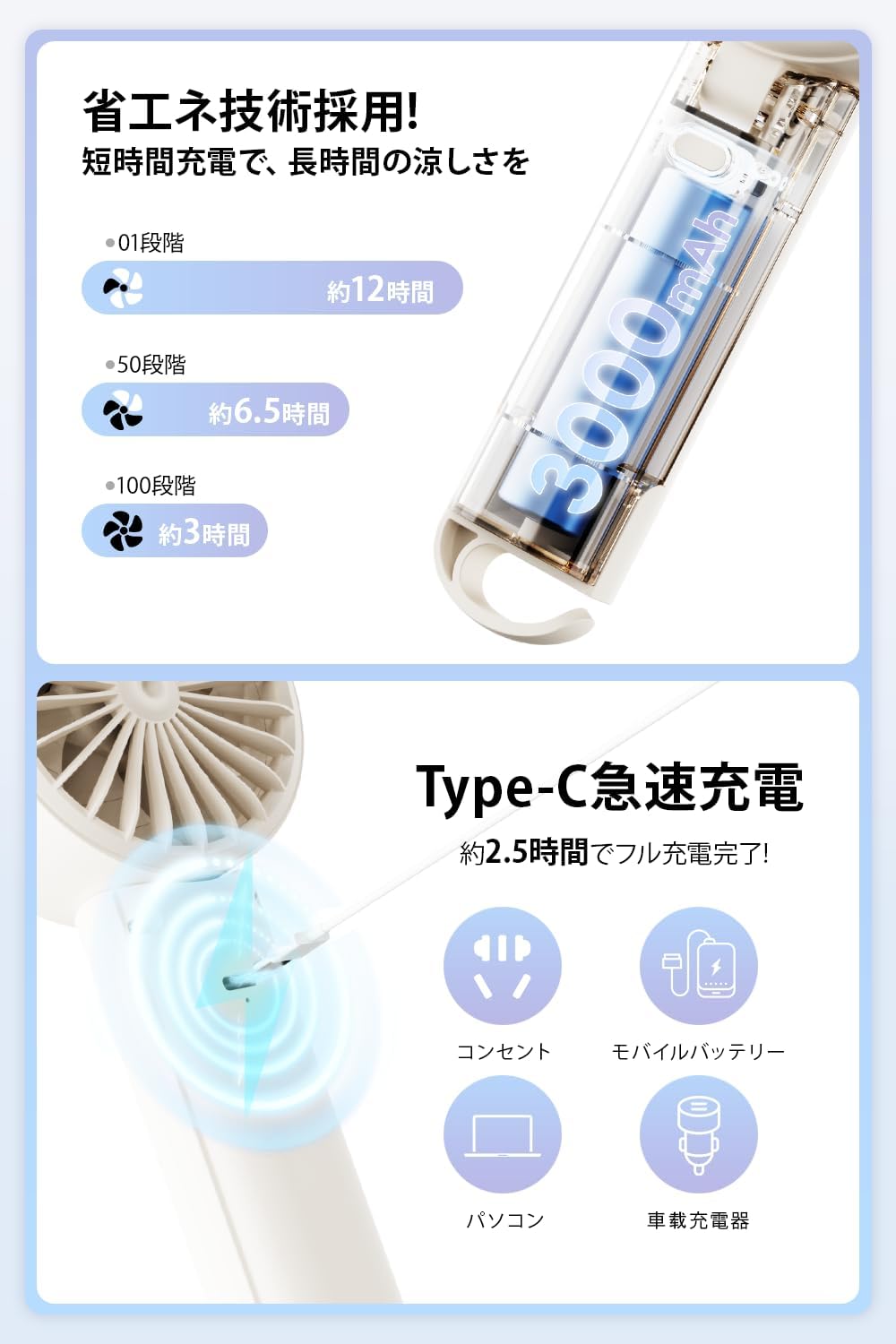 ハンディファン 携帯扇風機【2025革新型・1〜100段階の風量調整・超大風量】手持ち扇風機 軽量設計 USB充電式 バッテリー残量表示 大容量電池 長時間稼働 5段階風量調整 LEDディスプレイ ストラップ付きカラビナ付き 手持ち/首掛け/卓上 持ち運び便利 暑さ対策 熱中症対策 旅行/キャンプ/アウトドア/通学/通勤/贈り物/花火大会などに適用 （アイボリー） - Yolerhome