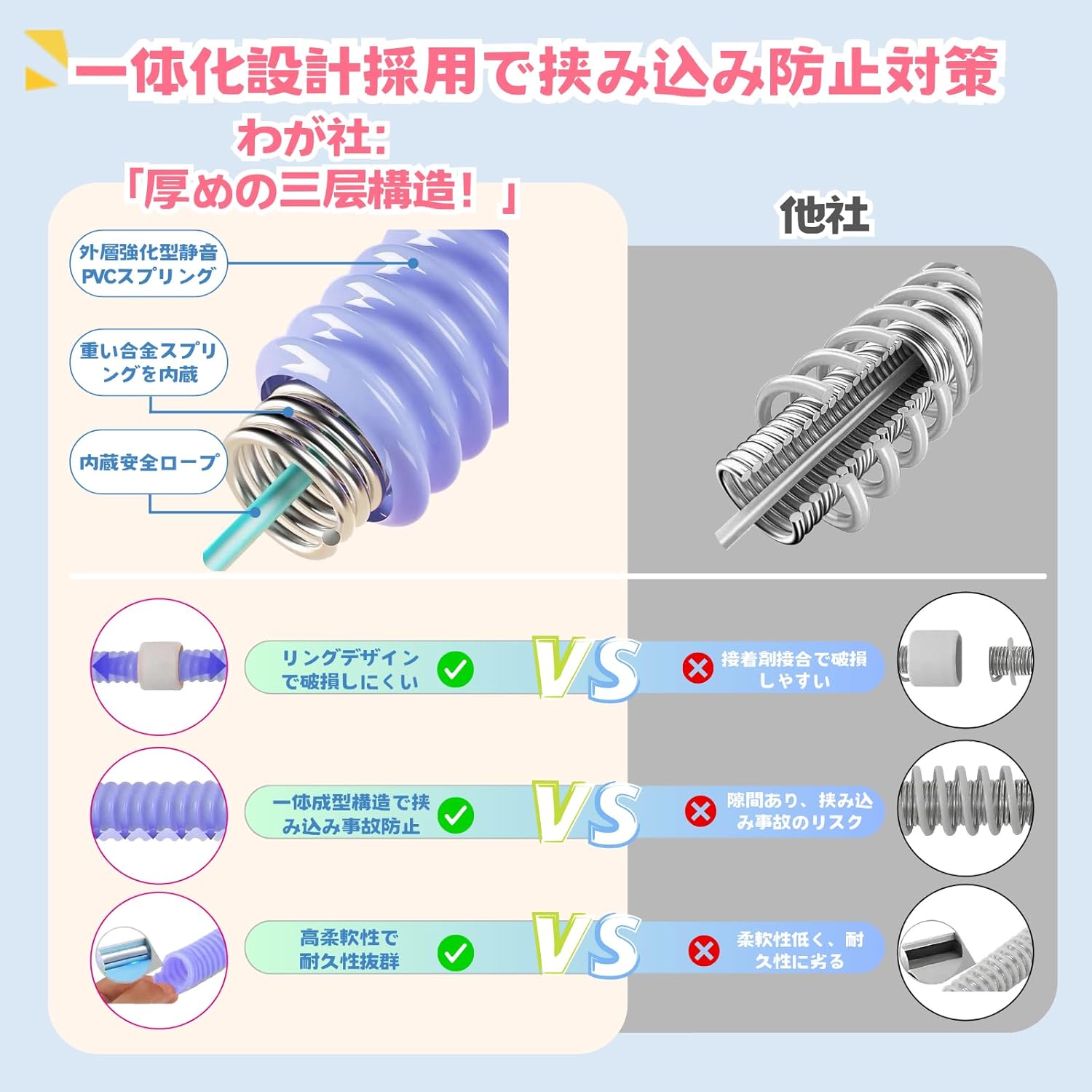 【2025製品改良】第2世代 ソフトフラフープ ダイエット用 約1.4kg 人気,一体型PVC 柔らかいスプリング フラフープダイエット 大人用 重い 痩せるフラフープ 静音設計 脂肪燃焼 腰に優しい重さ 筋トレ シェイプアップ ウエスト 折りたたみ式 収納簡単 ポータブル 室内/屋外用 油っぽくなく 水で簡単に洗え 男女兼用 - Yolerhome