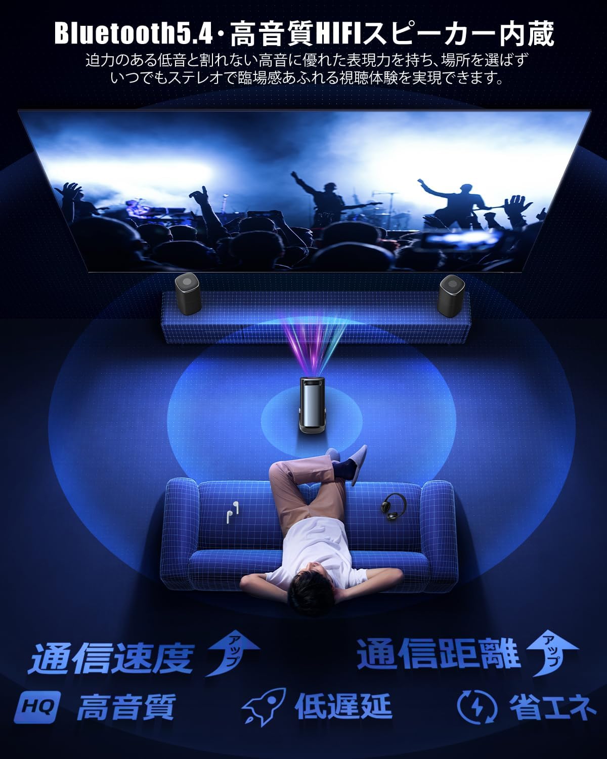 プロジェクター 家庭用【22000LM・Bluetoothリモコン・Android TV12.0搭載・4K対応・270°回転】 プロジェクター 小型 高輝度 リアル1080P 天井投影 Wi - Fi6瞬間接続 Bluetooth5.4 HiFiスピーカー 自動台形補正 自動スリープ 省エネ 大画面 スマホ/パソコン/PS機/DVD - Yolerhome