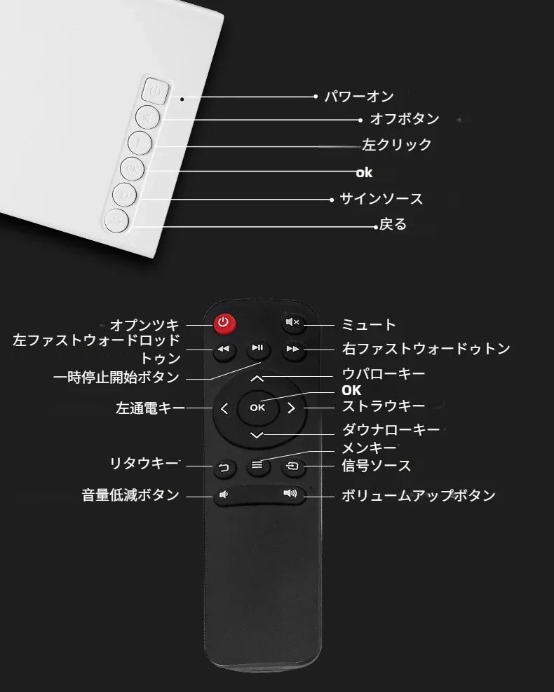 ミニ プロジェクター ポータブル ミニ 24 ～ 60 インチ 1920x1080 解像度 ホーム アウトドア シアター 映画用 大画面プロジェクター - Yolerhome