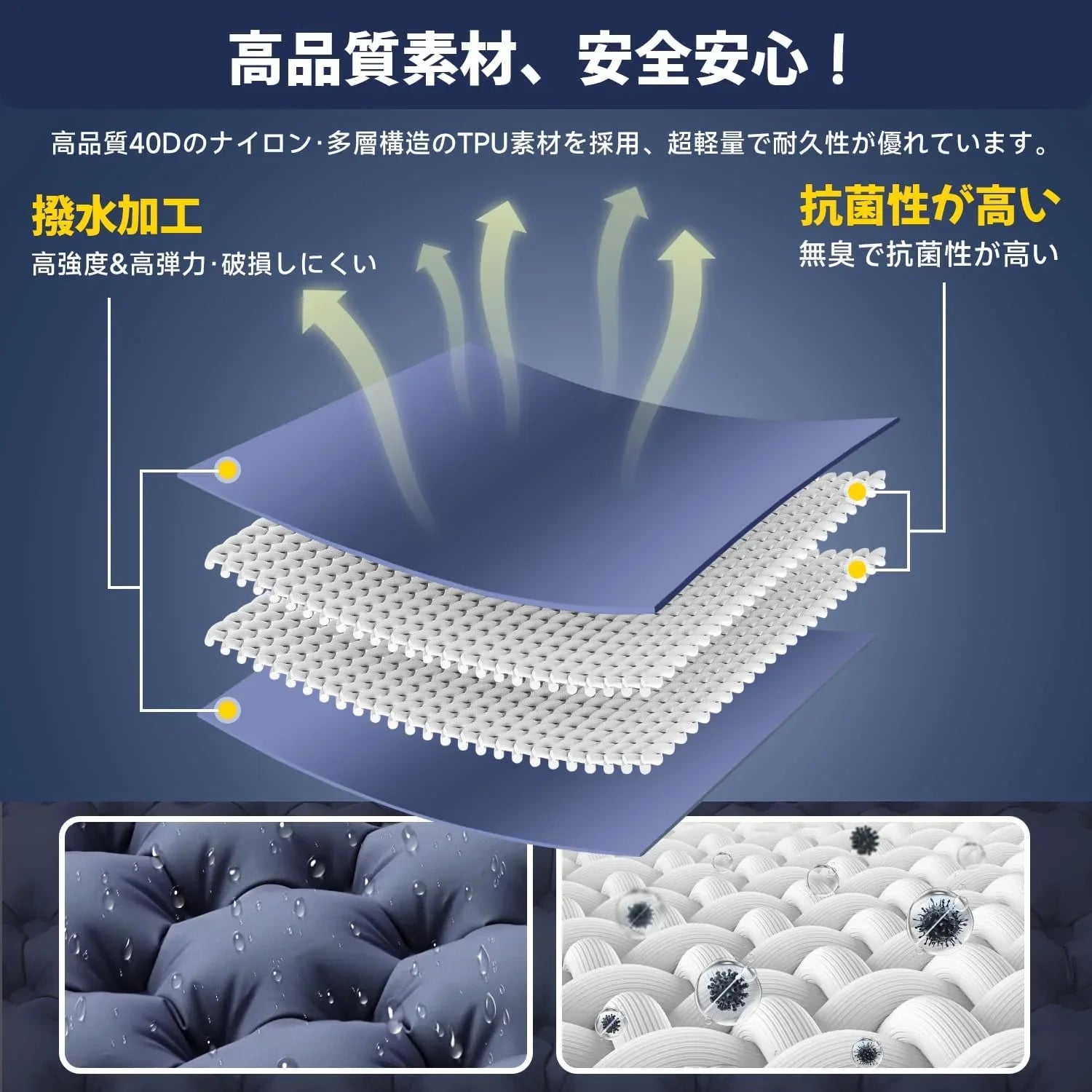 エアーマット キャンプ マット【30s膨らむ･10CM厚さ】お花見に 足踏み式 無限連結可能 R値4.0 車中泊 防災 厚手 枕付き 超軽量 コンパクト 防水 寝袋 持ち運び便利 簡単収納 補修テープ付 災害 登山 テント用 キャンプ用品 - Yolerhome