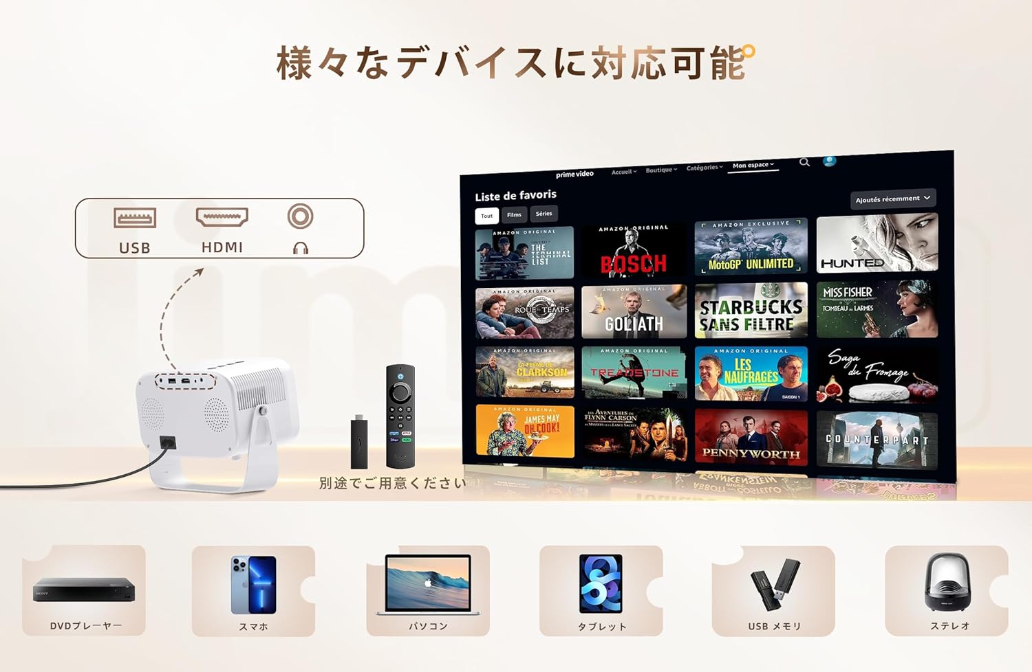 【360°回転可能】プロジェクター 天井投影 家庭用 25000lm 1080P WIFI6 400ANSI 電動フォーカス 自動台形補正 双方向Bluetooth5.3 天井吊り可 小型 4K対応 ホームプロジェクター 防塵 ホームシアター スマホ/タブレット/PC/Switch/PS機/DVDプレイヤー接続可 HDMI USB入力 (ホワイト) - Yolerhome