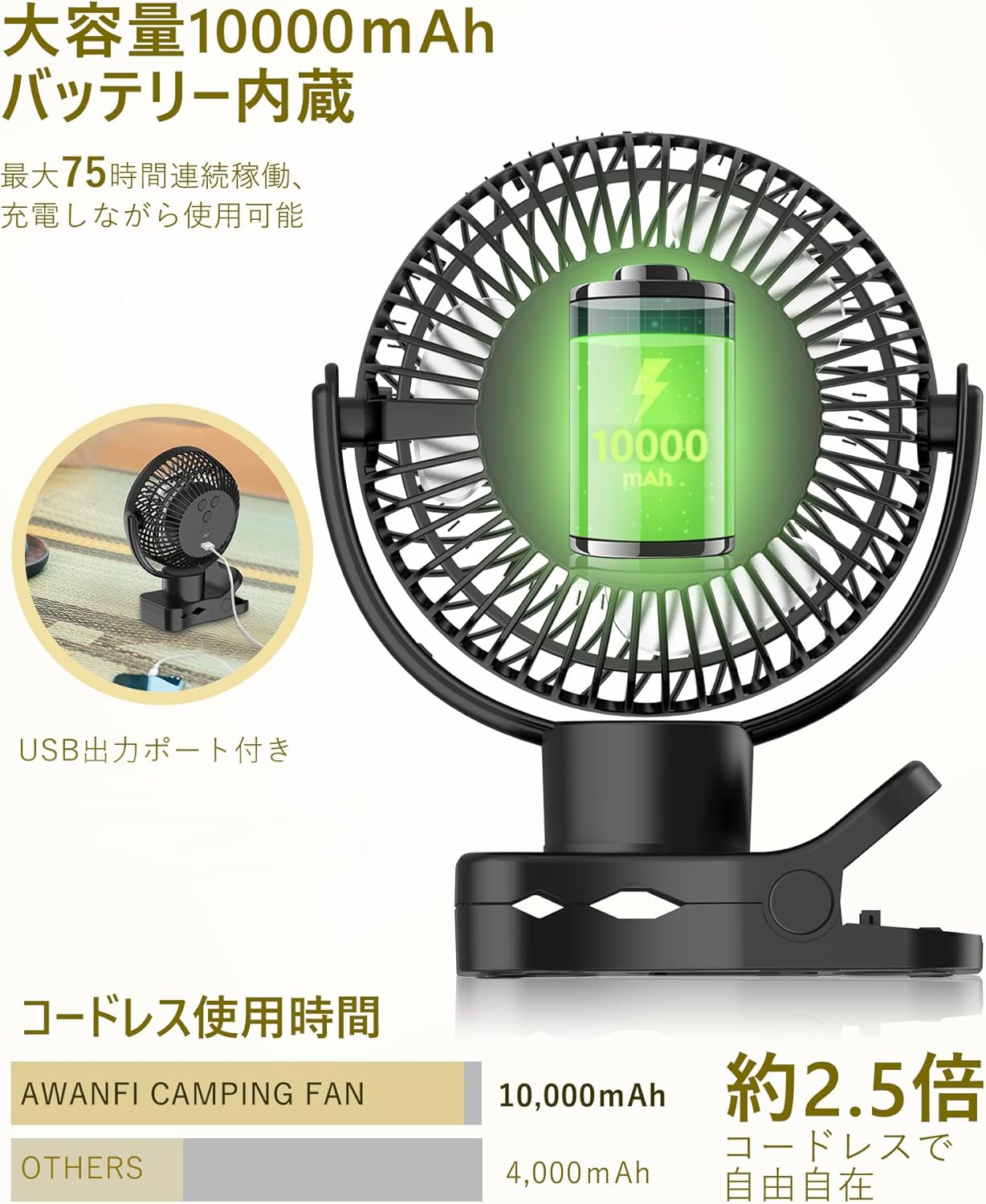 【360度自動首振り・10000mAh 】キャンプ 扇風機 クリップ 卓上 吊り下げ USB充電式 リモコン付き 静音 小型 風量調節可能 LEDライト搭載 キャンプ アウトドア 黒 - Yolerhome