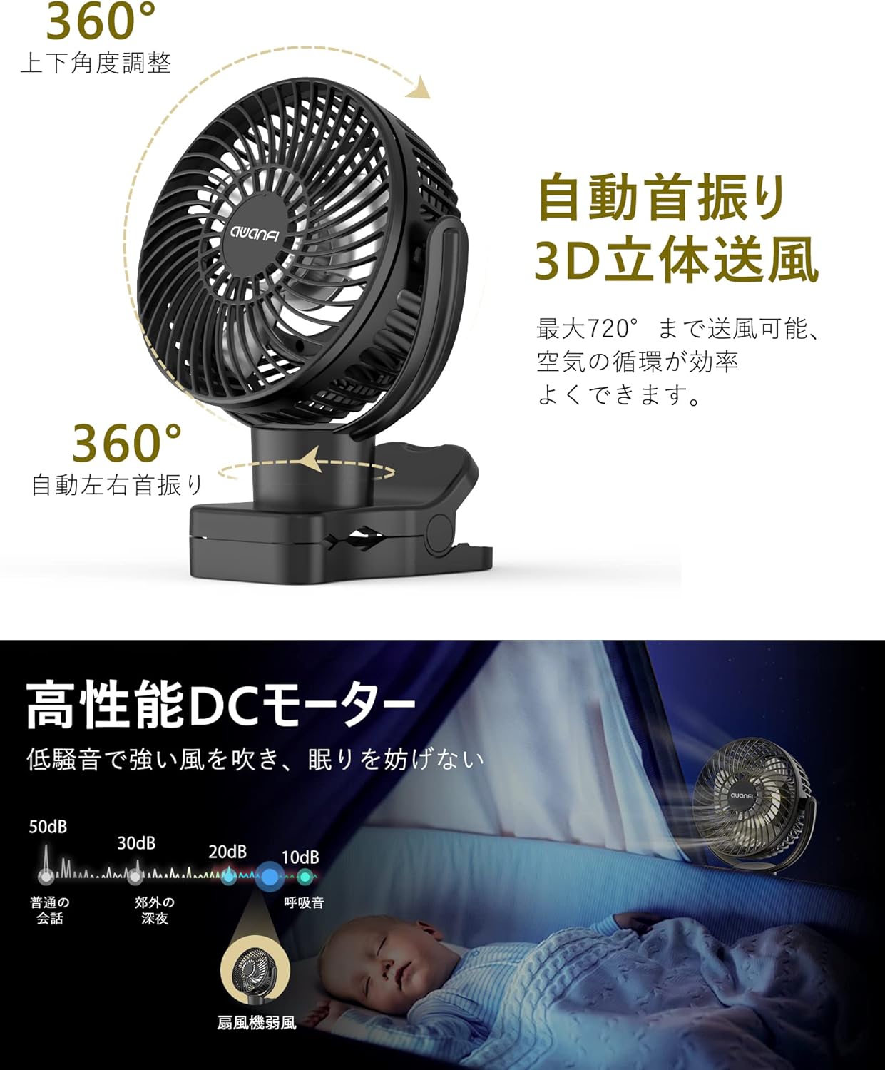 360度自動首振り・大容量10000mAh】USB充電式 キャンプ用扇風機