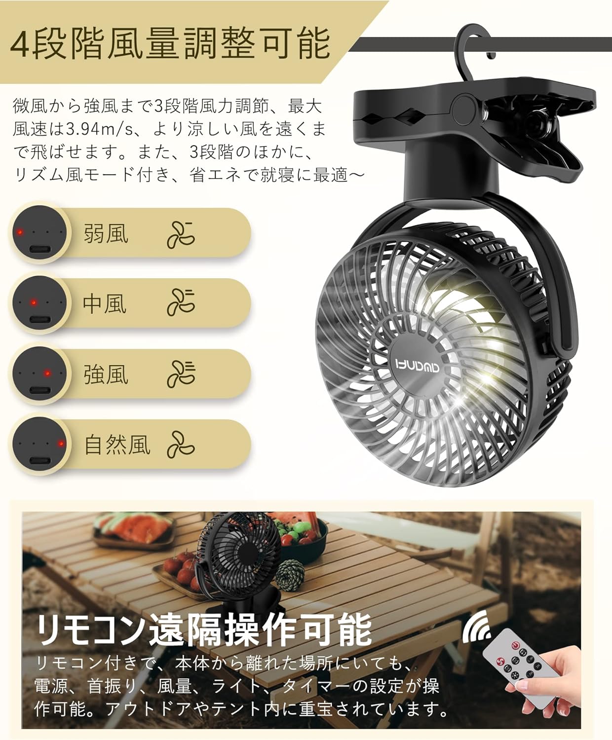 【360度自動首振り・10000mAh 】キャンプ 扇風機 クリップ 卓上 吊り下げ USB充電式 リモコン付き 静音 小型 風量調節可能 LEDライト搭載 キャンプ アウトドア 黒 - Yolerhome