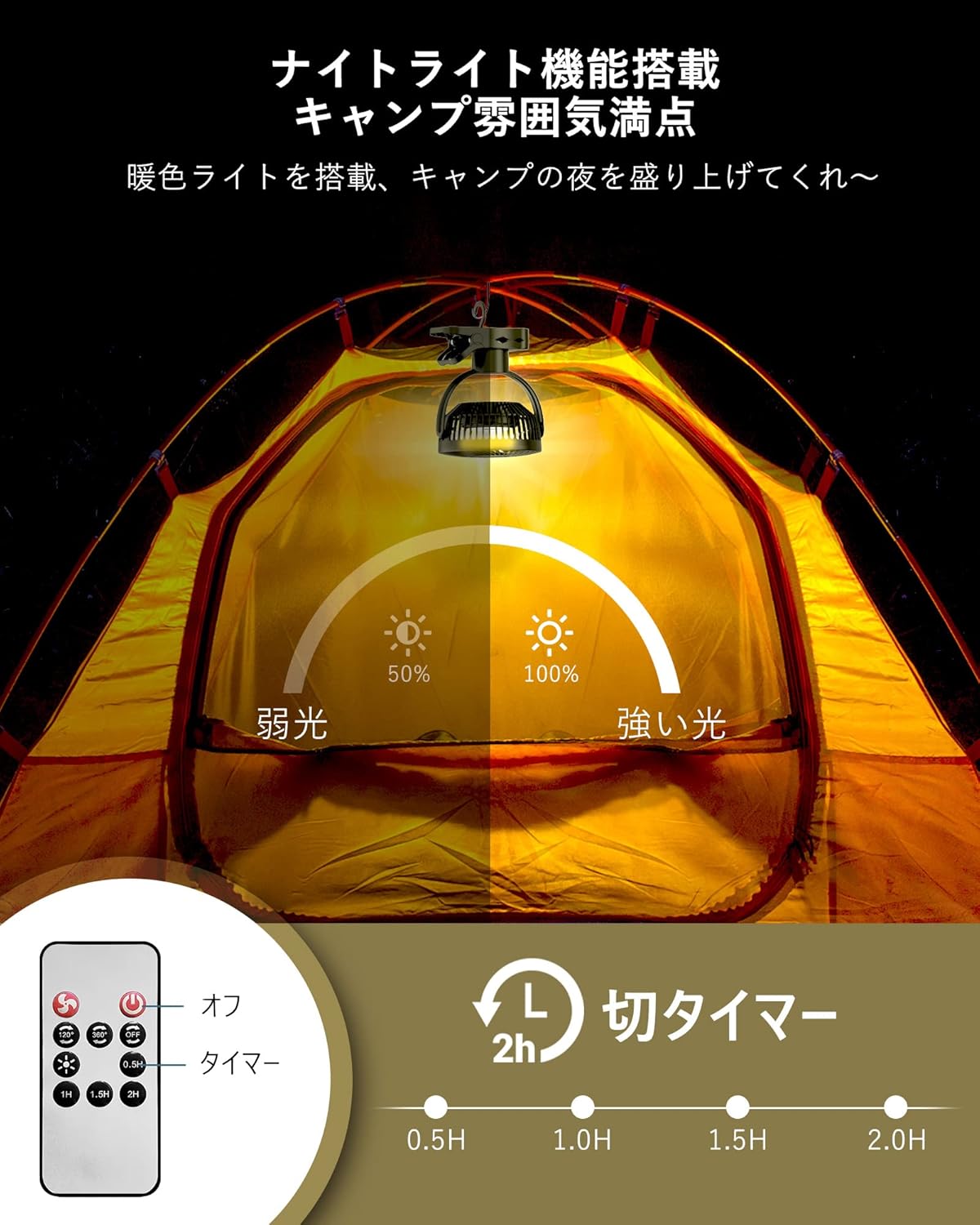 【360度自動首振り・10000mAh 】キャンプ 扇風機 クリップ 卓上 吊り下げ USB充電式 リモコン付き 静音 小型 風量調節可能 LEDライト搭載 キャンプ アウトドア 黒 - Yolerhome