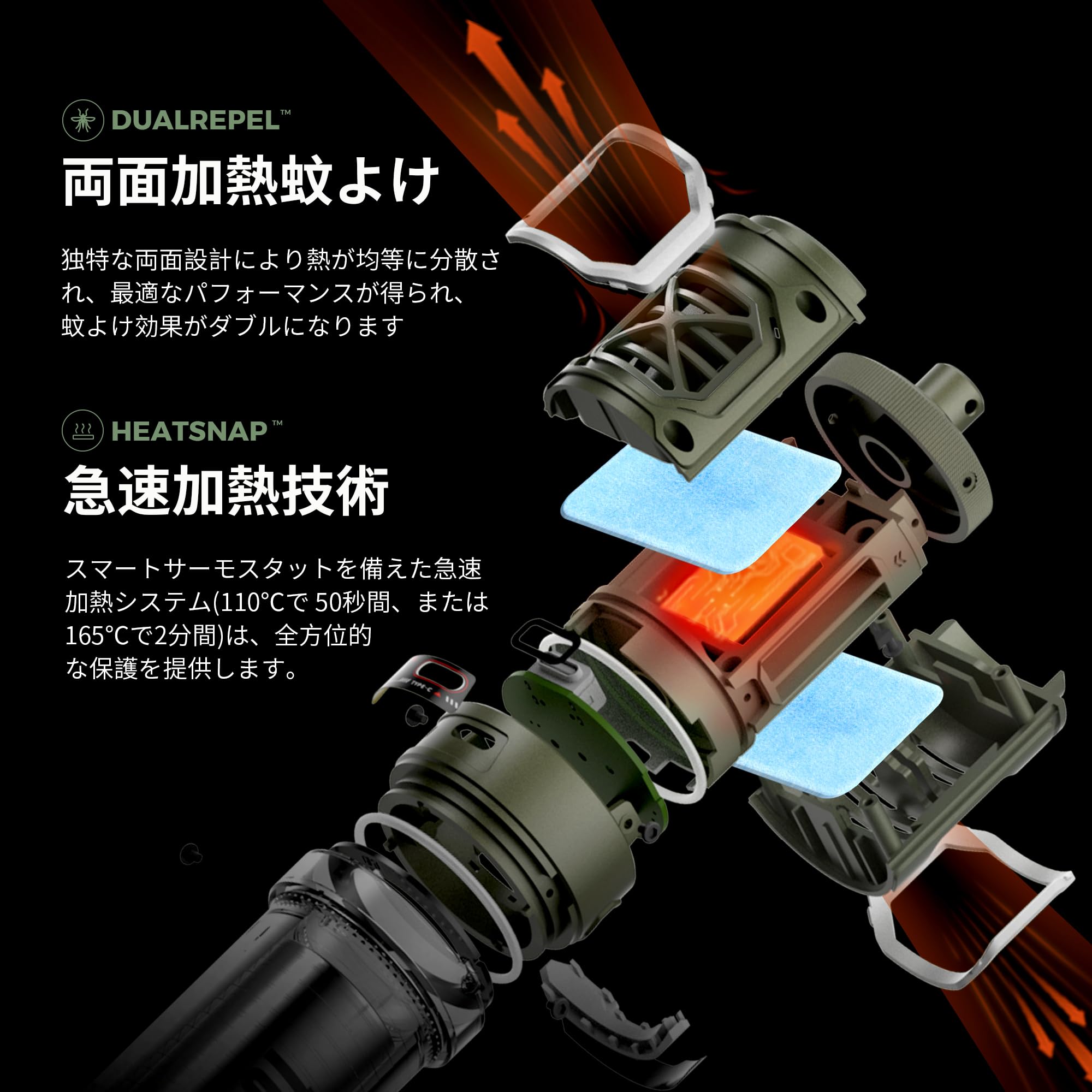 蚊よけマット加熱器 アウトドア 蚊よけ 4800mah キャンプライト搭載 蚊取りシート加熱器 持ち運びでき キャンプライト搭載 アウトドア 静音 蚊対策グッズ 害虫対策器 抗蚊 省エネ 屋外 屋内用 - Yolerhome