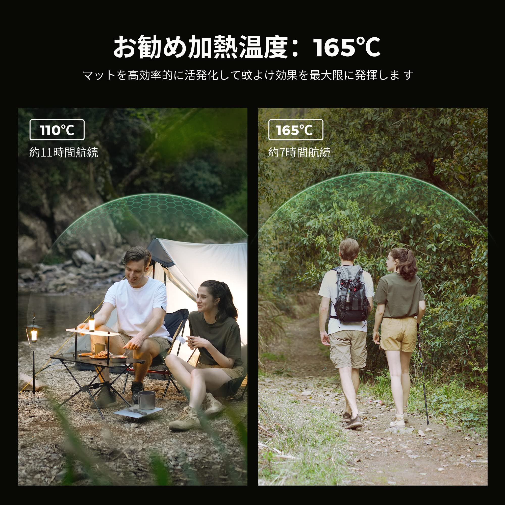 蚊よけマット加熱器 アウトドア 蚊よけ 4800mah キャンプライト搭載 蚊取りシート加熱器 持ち運びでき キャンプライト搭載 アウトドア 静音 蚊対策グッズ 害虫対策器 抗蚊 省エネ 屋外 屋内用 - Yolerhome