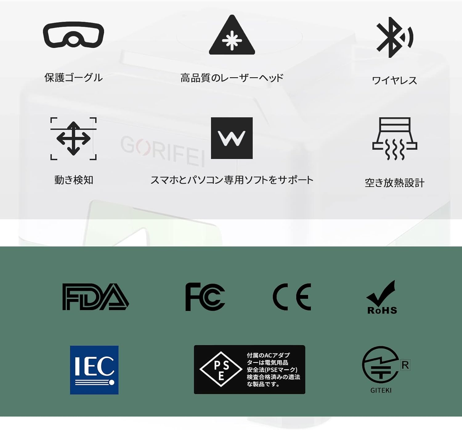 レーザー刻印機 黒いレーザー彫刻機 5000mw DIY道具 高速度 高性能 高安定性 家庭用 軽量 小型 耐久 刻印 彫刻切断機 windows/Mac対応 iOS/Android/USB接続用 アプリ操作 使用寿命連続10,000時間以上 初心者 プレゼント レーザー加工機 レーザークラス2 - Yolerhome