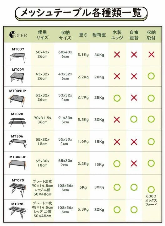メッシュテーブル 53×32×26cm MT009UP - Yolerhome