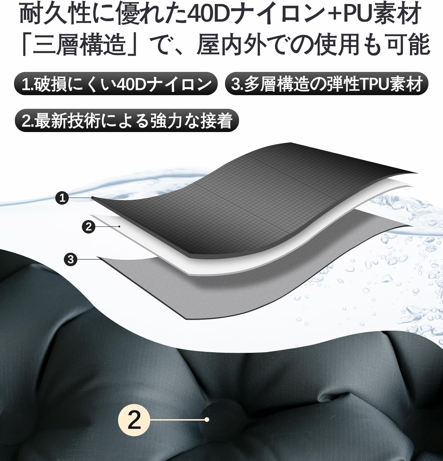 折りたたみマット エアー 座布団 シート クッション (厚さ5cm/折りたたみ/軽量 コンパクト) キャンプマット アウトドア マット レジャーシート 収納ケース付き 花見 キャンプ アウトドア用品 ダックグリーン - Yolerhome