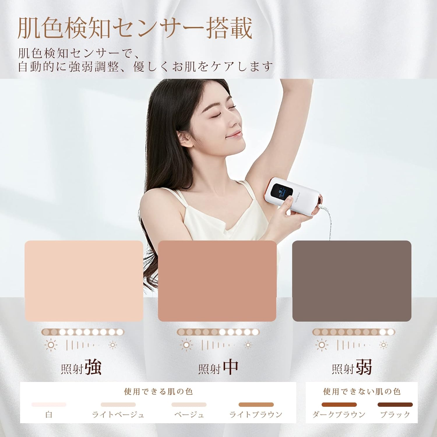 脱毛器 無痛脱毛 自動照射 60万発9段階 全身適用 VIO対応 家庭用 男女兼用 ipl 光脱毛器 髭 だつもうき脱毛器 メンズ サーリシ White Ai01 - Yolerhome