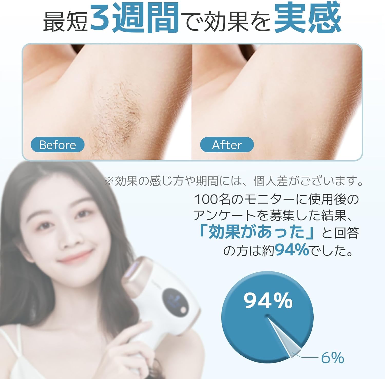 脱毛器 無痛脱毛 自動照射 60万発9段階 全身適用 VIO対応 家庭用 男女兼用 ipl 光脱毛器 髭 だつもうき脱毛器 メンズ サーリシ White Ai01 - Yolerhome