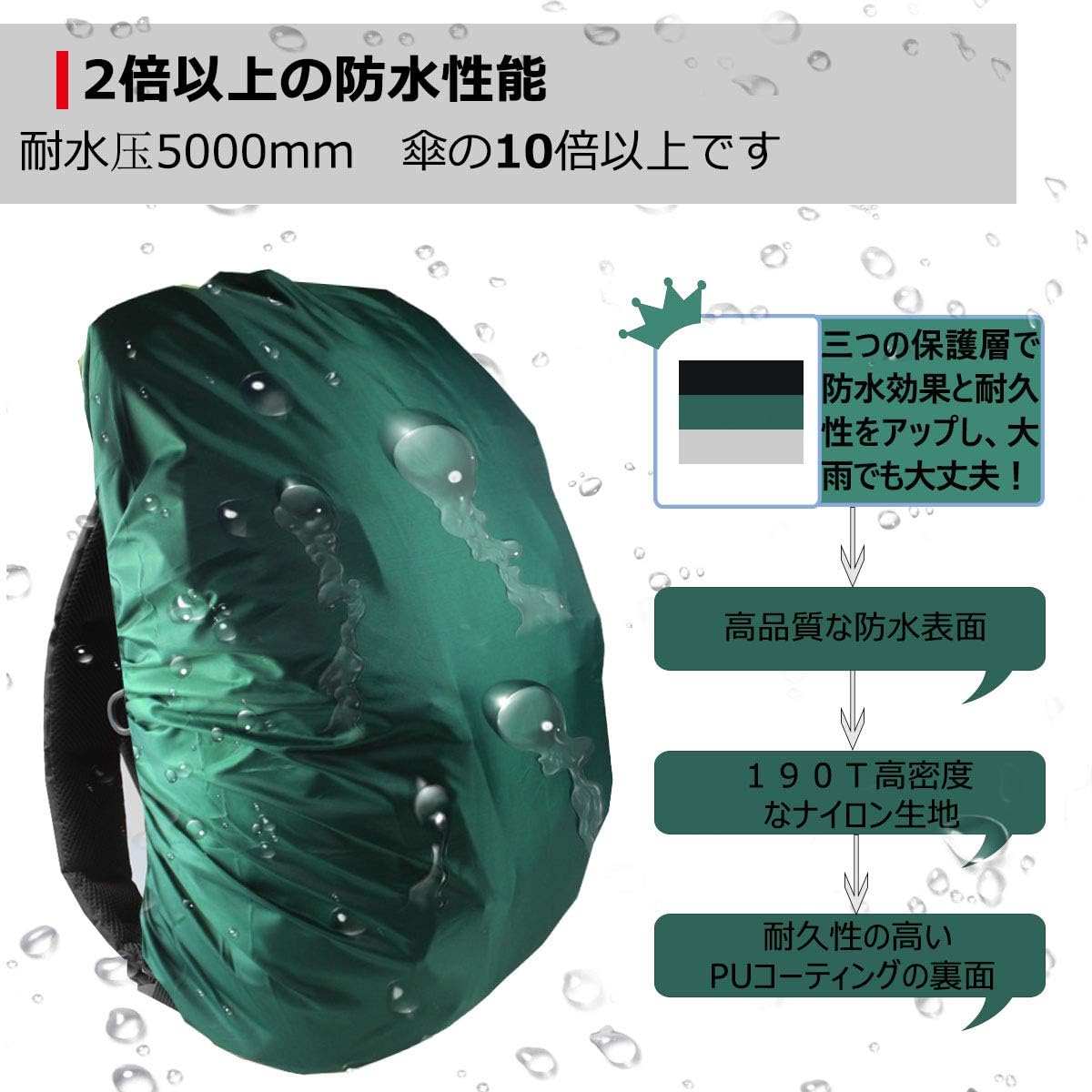 リュックカバー 防水 7色 5サイズ ザックカバー 2倍以上の防水性 四つの防水設計 落下防止 収納袋 - Yolerhome