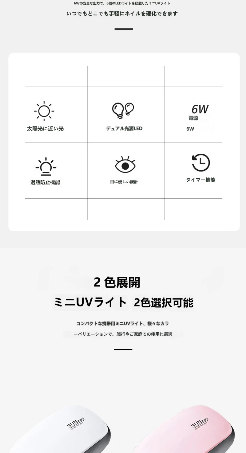 ミニ折りたたみ式 UV/LEDネイルライト USB充電式 小型 マウス型 ジェルネイル用 レジン用 ポータブル 手軽にセルフネイル 出張や旅行に最適 軽量コンパクト設計 初心者対応