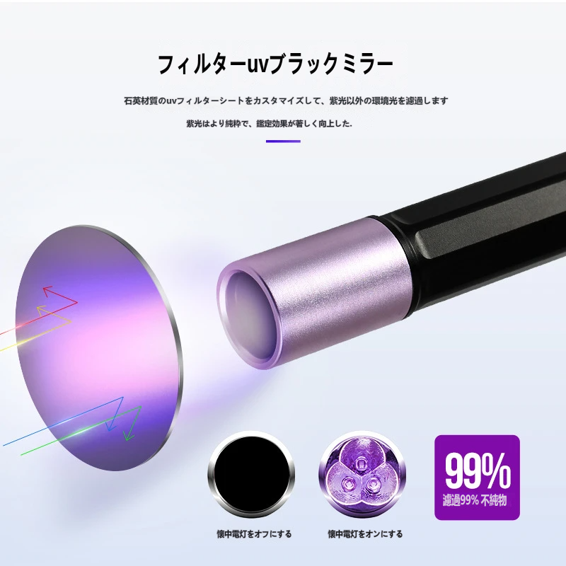 365nm 手持ちUVレジン硬化ライト ポータブルUV樹脂硬化ランプ USB給電 クラフト アクセサリー ジェル 硬化 ジュエリー作り 爪 ネイル 小型 軽量 レジン初心者 本格 工作