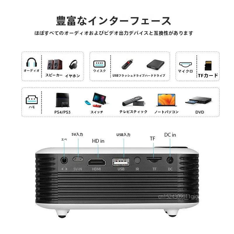 A2000ミニプロジェクター、ホームシアター – Yolerhome