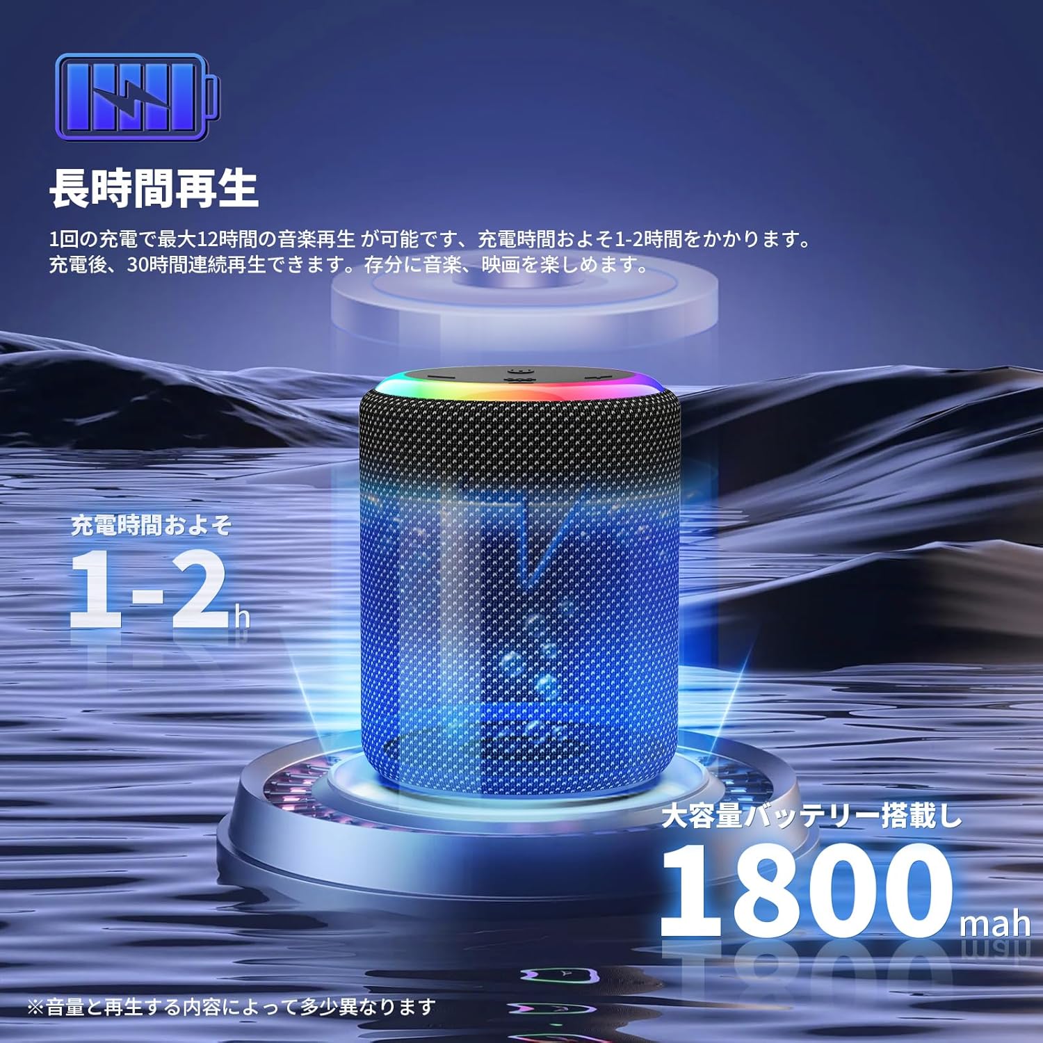 2025年最新アップグレード版】Bluetoothスピーカー ワイヤレス