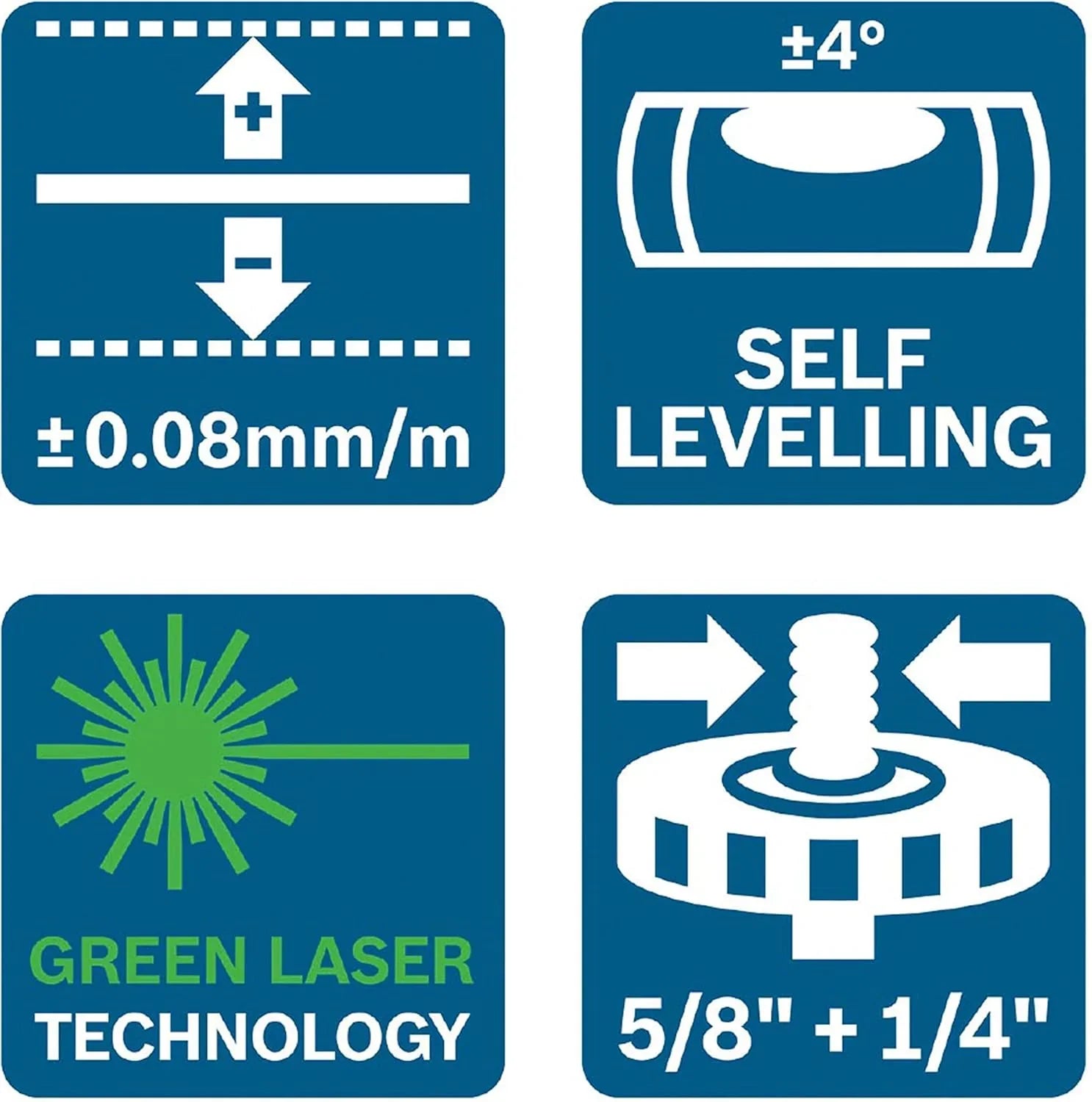 Bosch Professional(ボッシュ) クロスラインレーザー(ダイレクトグリーンレーザー) GLL30G - Yolerhome