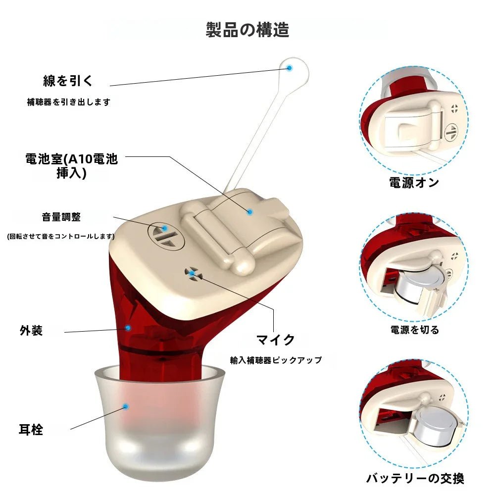 CICミニインイヤー補聴器 高性能ワイヤレスイヤホン型補聴器 難聴 上級者対応 小型軽量 USB充電式 両耳対応 - Yolerhome