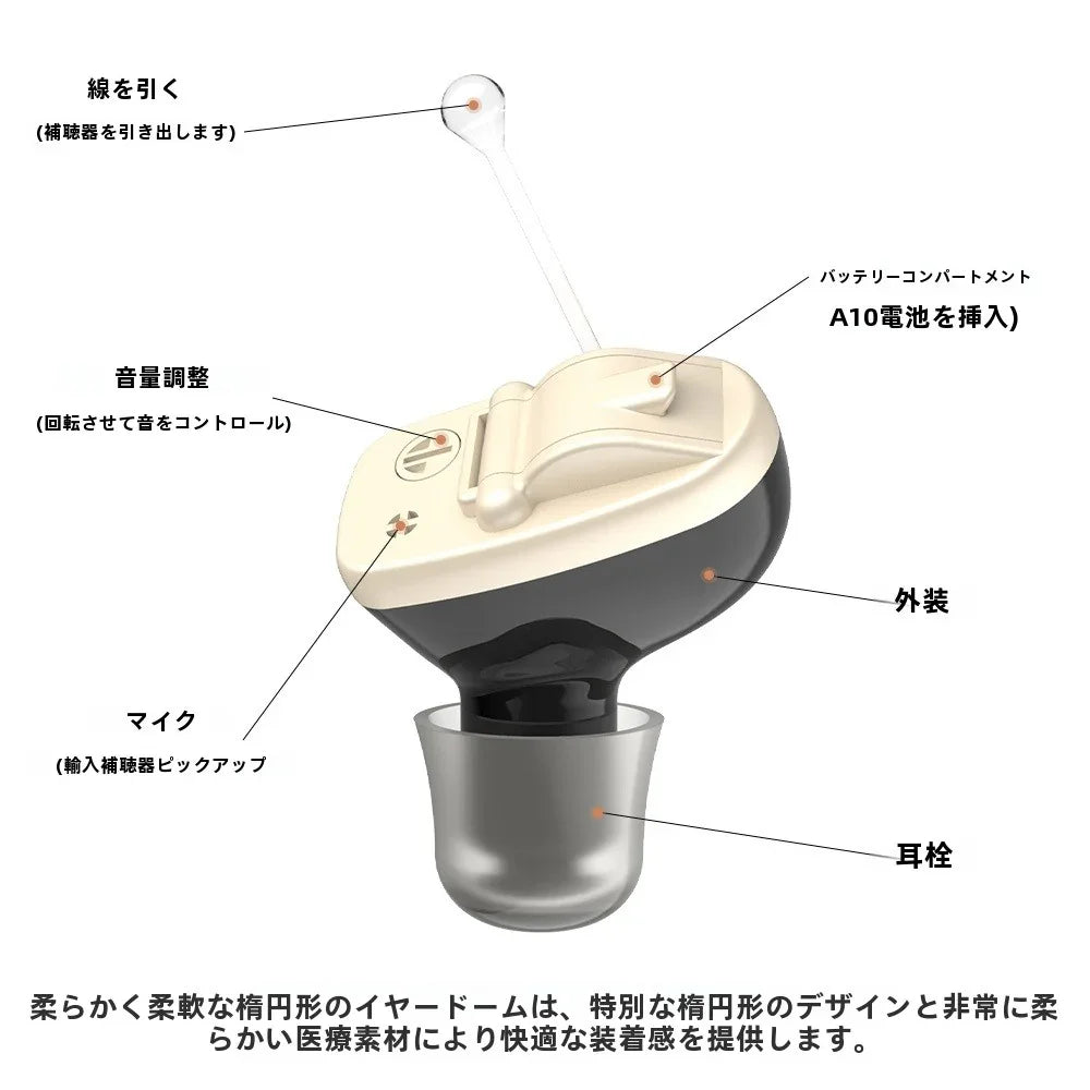 CICミニインイヤー補聴器 高性能ワイヤレスイヤホン型補聴器 難聴 上級者対応 小型軽量 USB充電式 両耳対応 - Yolerhome