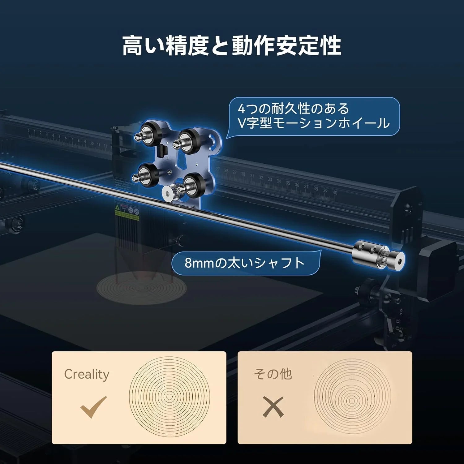 Creality Falcon 10W彫刻機、高出力、DIY彫刻機、0.06mm高精度カッター＆彫刻機、彫刻速度400mm/s、日本式加工可能、木材や金属、紙、アクリル、皮革などに適合、作業領域400mm x 415mm、クラス2 - Yolerhome