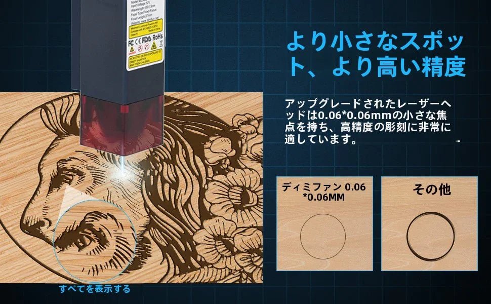 小型レーザー彫刻機ポータブルミニ卓上マーキング機全自動レタリングマイクロマーキングDIY屋台 - Yolerhome