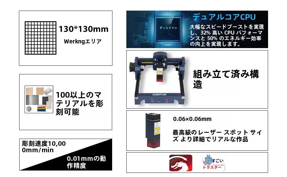 小型レーザー彫刻機ポータブルミニ卓上マーキング機全自動レタリングマイクロマーキングDIY屋台 - Yolerhome