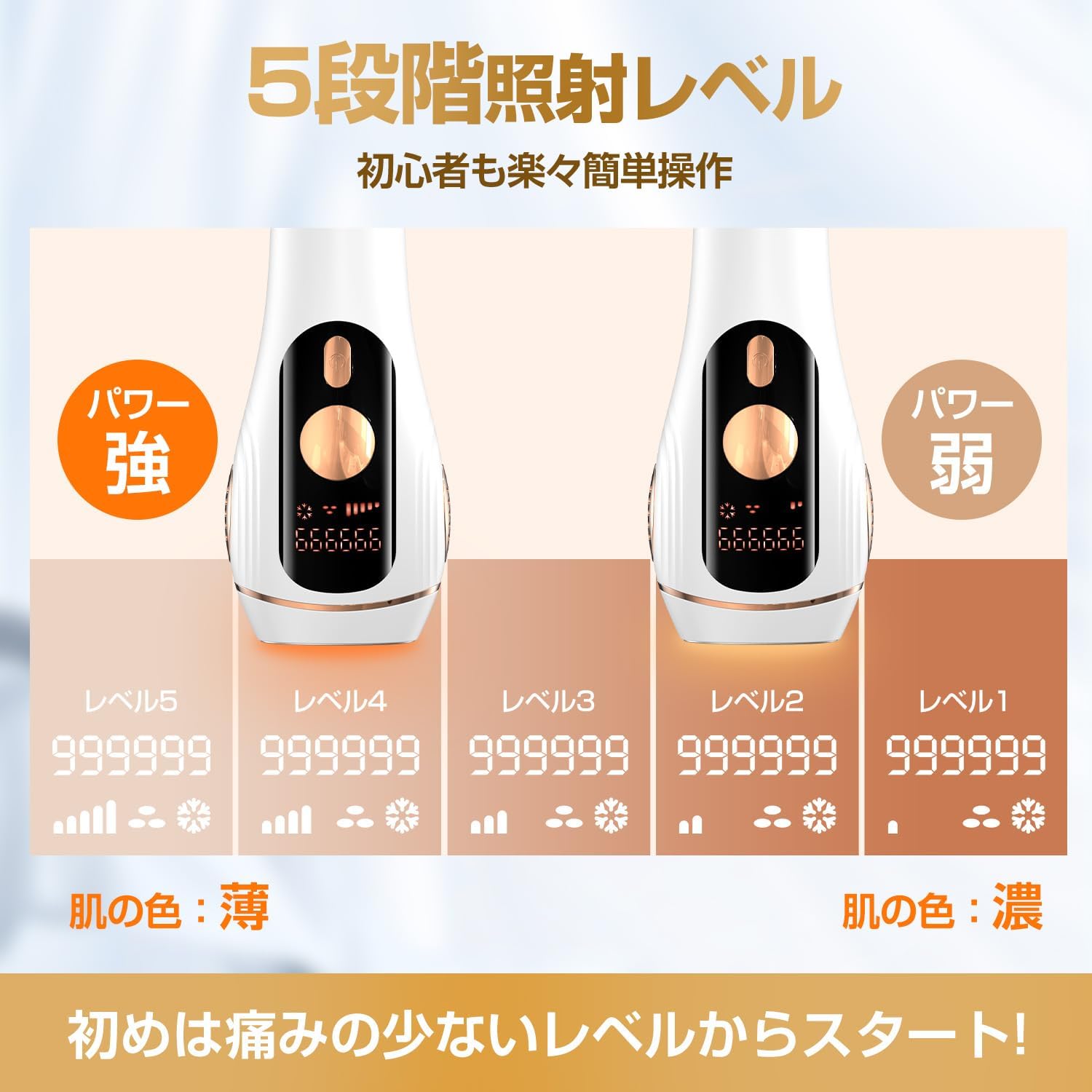 サロン級】IPL光脱毛器 全身用 男女兼用 髭脱毛対応 VIO脱毛可能
