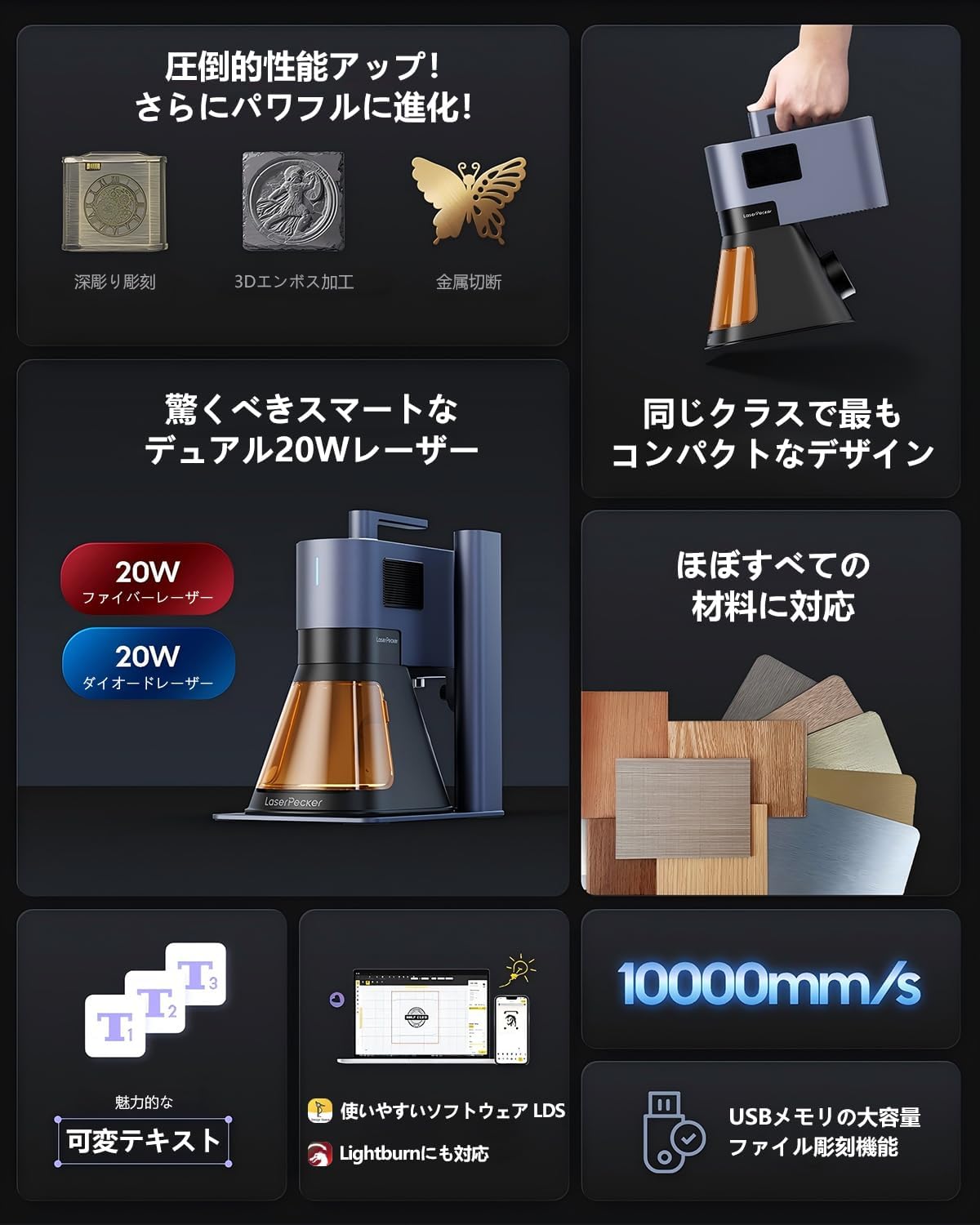 Laserpecker 5 レーザー彫刻機 レーザー加工機 20Wファイバーレーザー＆20Wダイオードレーザー 10000mm/s超高速バッチ彫刻 0.0027mm 超高精度 木材 金属レーザーカッター 金属加工 深彫り 木材や石 にエンボス加工160mmx300mm 平面作業領域 曲面彫刻可 Wifi＆USB接続 Lightburn対応 簡単操作 日本語アプリ対応 高性能 企業用 レーザー刻印機 - Yolerhome