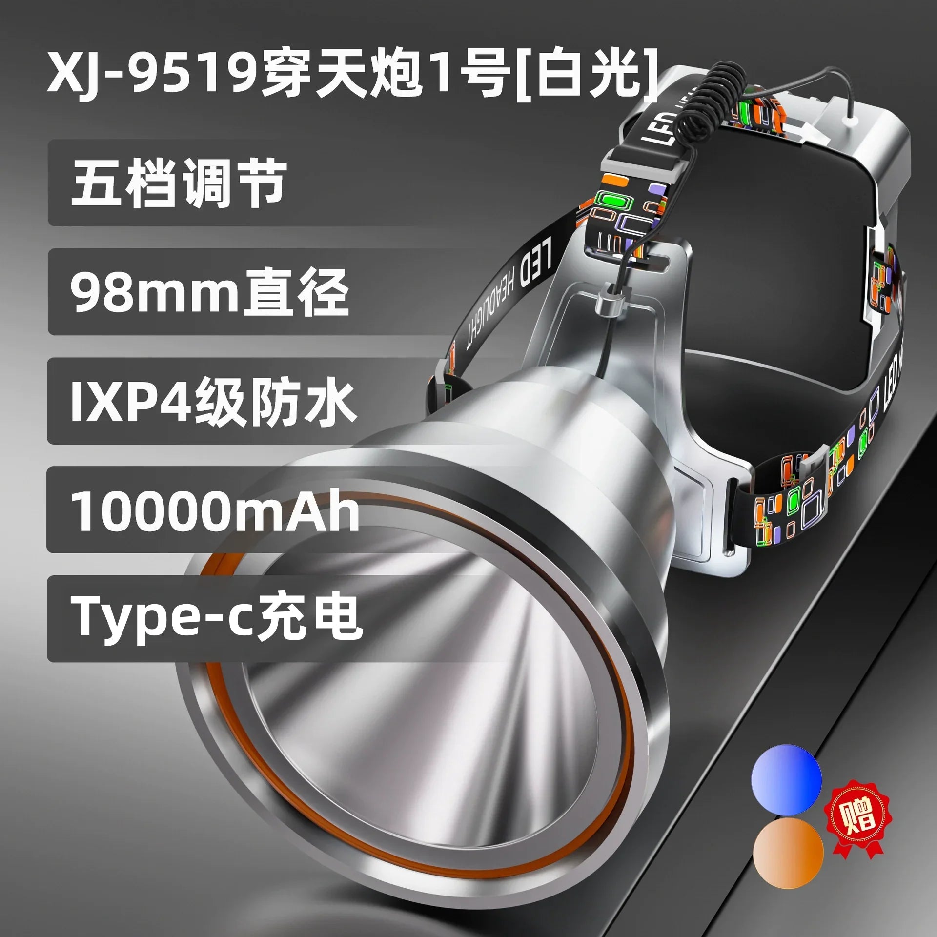 超高輝度LEDヘッドライト 充電式・長時間稼働 夜釣り・海辺作業・アウトドア用 感応式ヘッドマウントランプ - Yolerhome