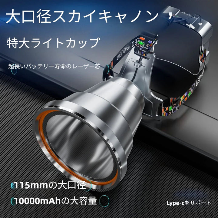 超高輝度LEDヘッドライト 充電式・長時間稼働 夜釣り・海辺作業・アウトドア用 感応式ヘッドマウントランプ - Yolerhome