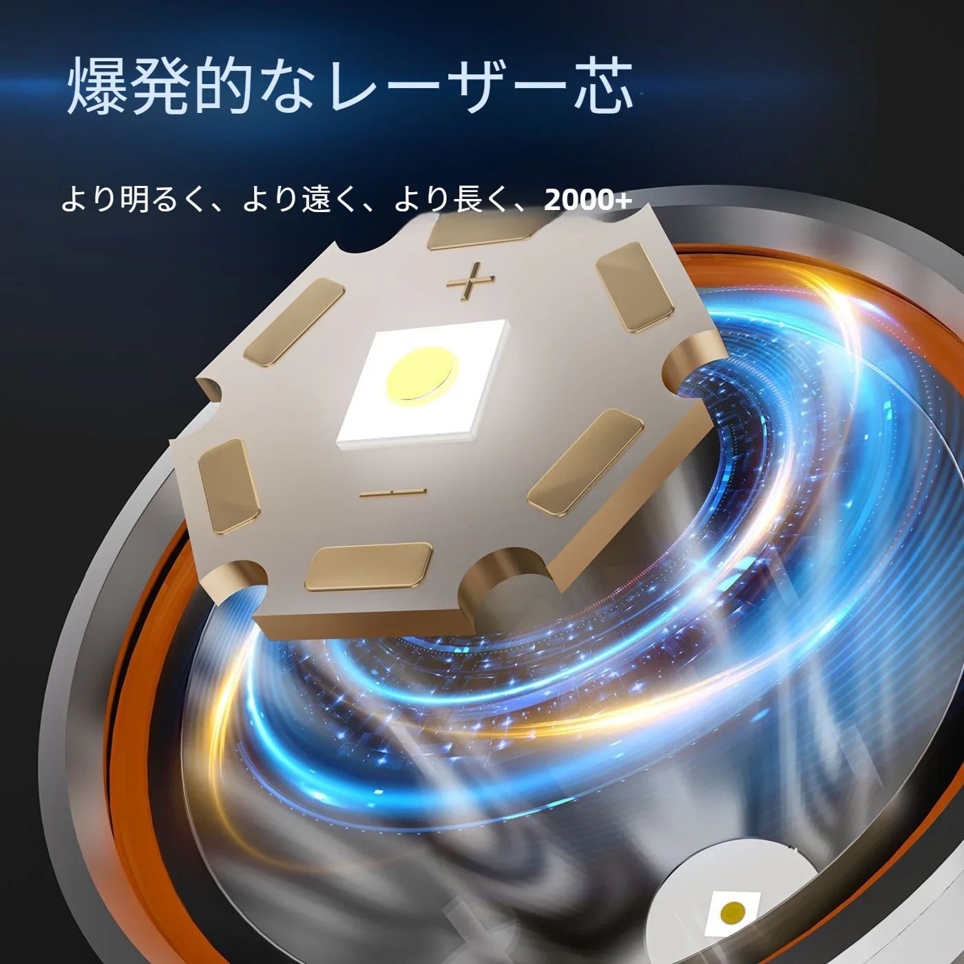 超高輝度LEDヘッドライト 充電式・長時間稼働 夜釣り・海辺作業・アウトドア用 感応式ヘッドマウントランプ - Yolerhome