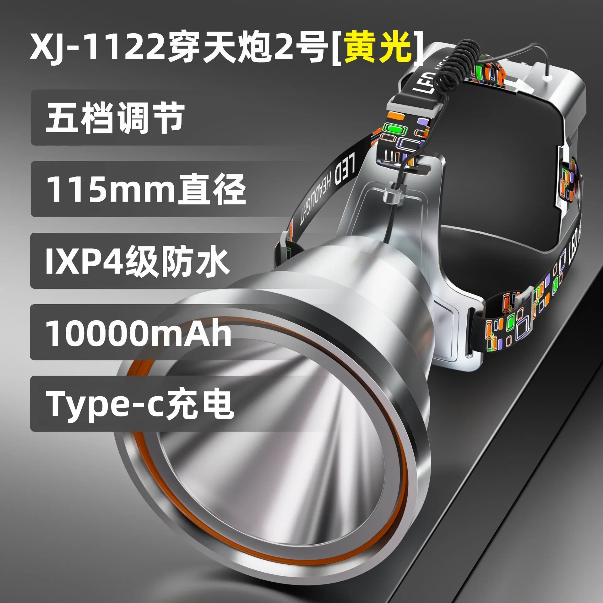 超高輝度LEDヘッドライト 充電式・長時間稼働 夜釣り・海辺作業・アウトドア用 感応式ヘッドマウントランプ - Yolerhome