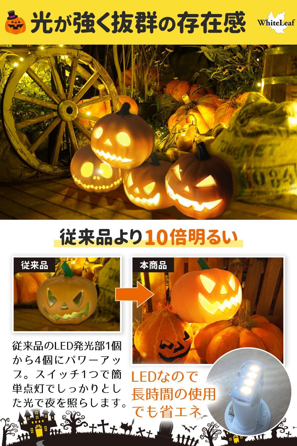 正規品【 しっかり光る ジャックオーランタン 】 ハロウィン LED ランタン 【 昼間もしっかり目立つ 】飾り 装飾 飾り付け ライト かぼちゃ halloween 電池式 (A型) - Yolerhome